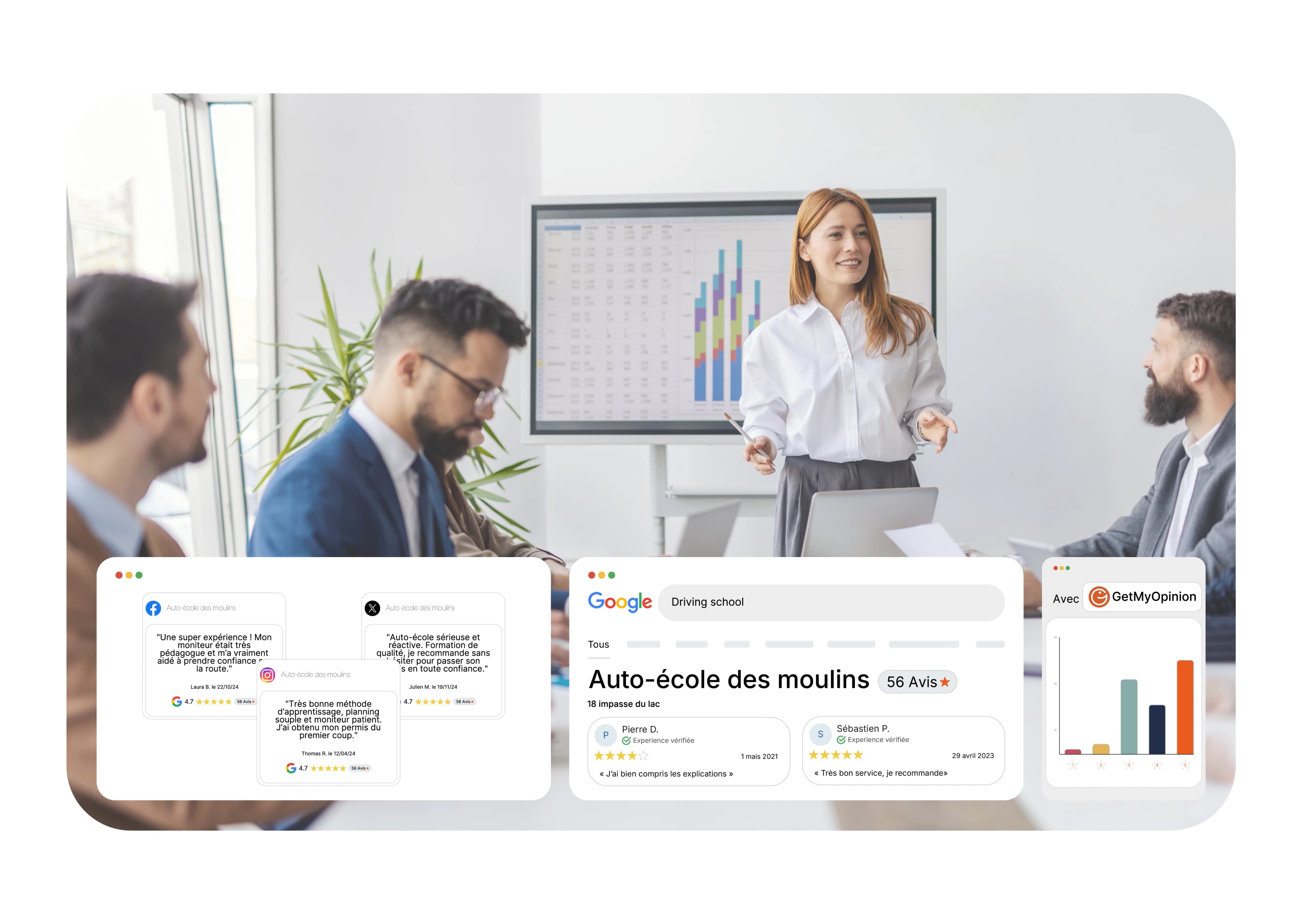 Manage your reputation